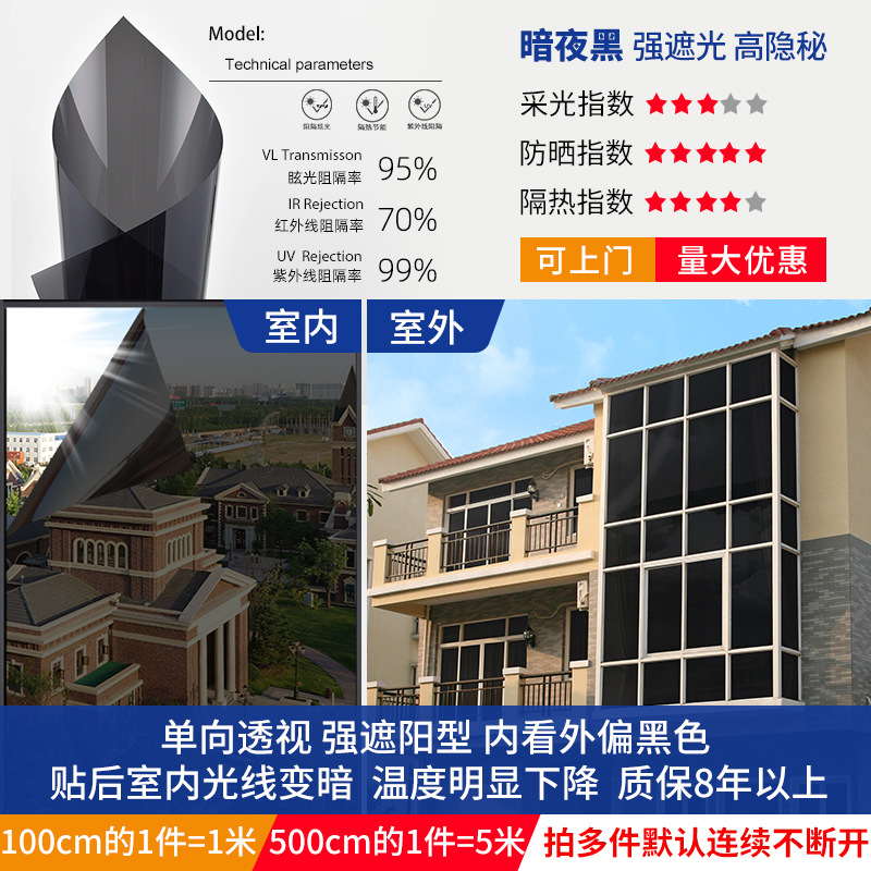 엔지니어링 모델 - 다크 나이트 블랙