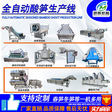 С�ͼ�ͥʽ�S�ӹ��O�� ��SƯ�C�C �ļ���������C ë�����a��