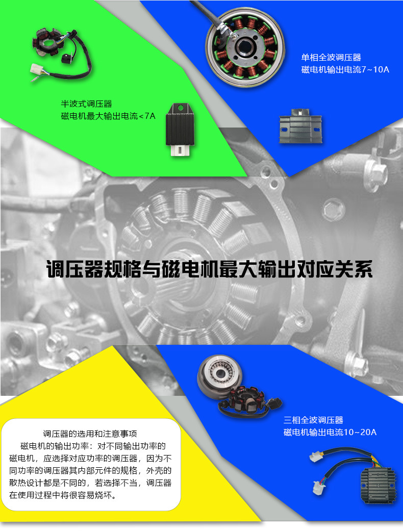 整流器片头4