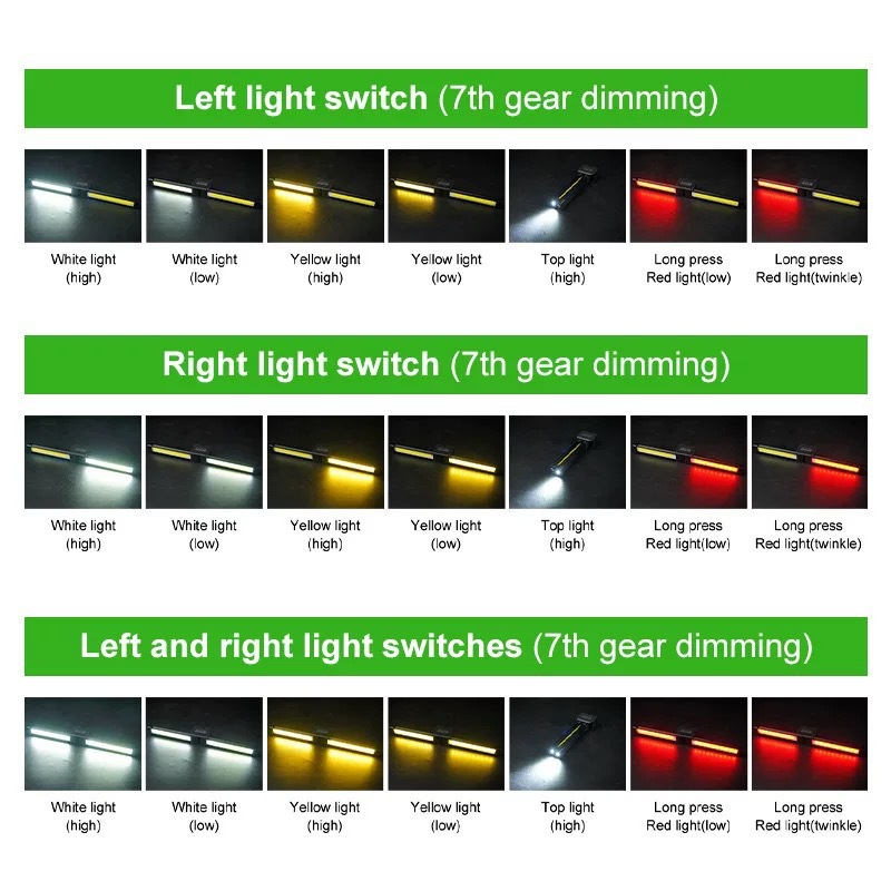 Cross-Border Multifunctional Rechargeable Cob Work Light Led Inspection Light Foldable Car Magnetic Flashlight Repair Tent Light