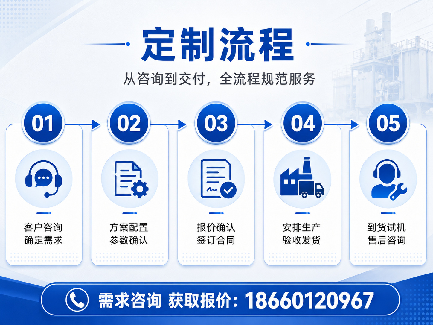 高空作业升降车