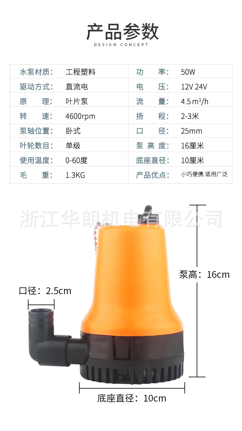 8参数.jpg