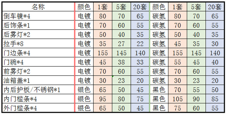 价格.png