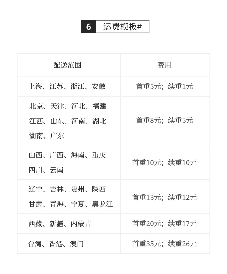 06运费模板.jpg