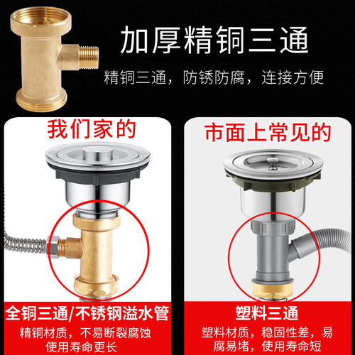 Sink single-slot stainless steel drain pipe S-curved anti-odor, anti-clogging, anti-rat bite drain pipe wholesale