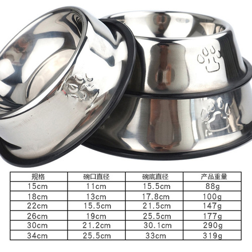Pet Stainless Steel Dog Bowl Feeding and Drinking Cat Bowl Anti-Slip Durable Footprint Stainless Steel Cat Bowl Dog Bowl Pet Bowl