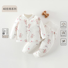 ���׃��ﶬ���·�A��޸������b40g�A�ތ����޷��ɼ��װ��ͯ�b