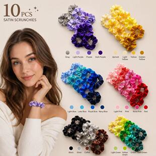 �羳�󱬿�10pcsɫ�cȦ����ٴ��ļ�ͨ�ø��Rβ���c�lȦ�ll�K