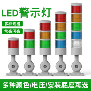 LED���ӈ�ָʾ��12V24V220V��ɫ�W�q�C��������̖���⾯����
