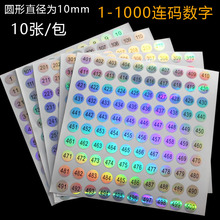 ����ָ�����zƿ��̖����̖�a�N���D���ˮ���Ԙ˺�1-1000�B̖����