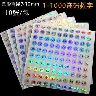 ����ָ�����zƿ��̖����̖�a�N���D���ˮ���Ԙ˺�1-1000�B̖����