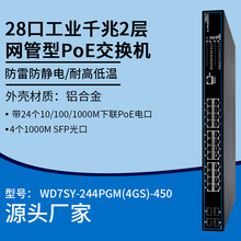 28�ڹ�ҵǧ��2��������POE��������ҵ���������̫�����������