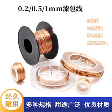 0.2/0.5/1mm��������܇�R�_�~�z DIYģ���R�_�@�M 0.2mm ���~��