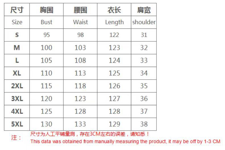sup