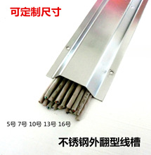 �ⷭ�Ͳ��P����Ή�����578̖10̖13̖�ذ往�۵������b�߾��l