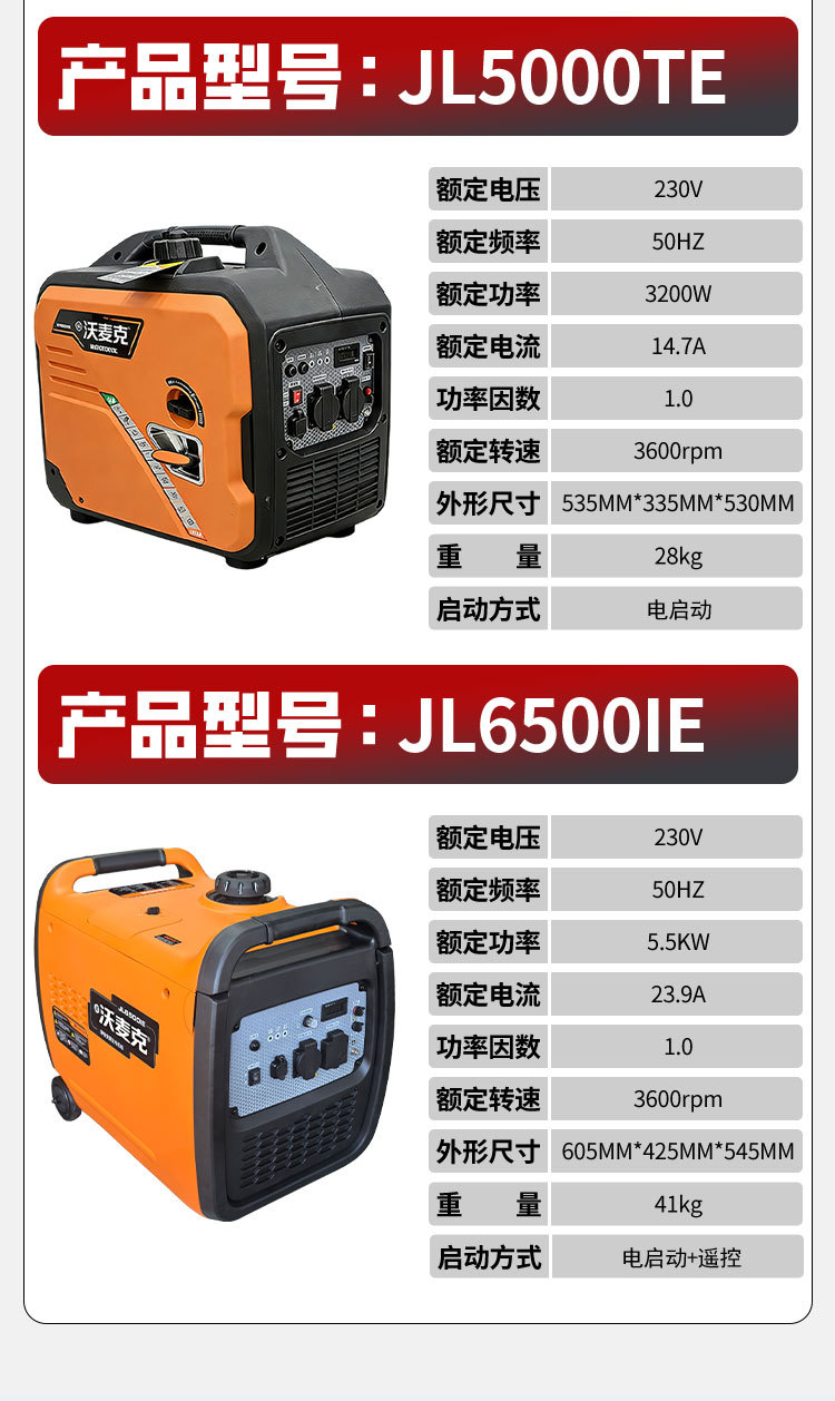 Silent Gasoline Generator Portable Inverter Small Household Generator for Camping High-Power Outdoor Power Supply 230V