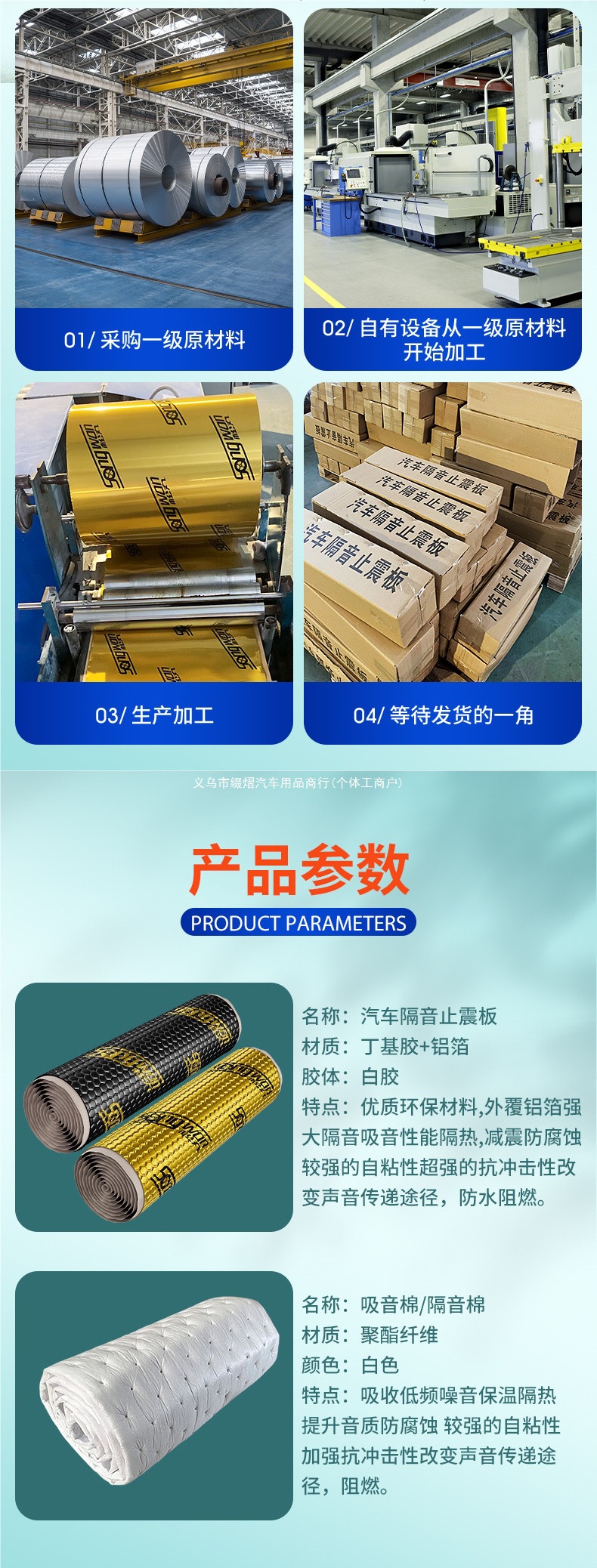 Car soundproofing and vibration damping panels, soundproofing cotton material, four-wheel sound-absorbing cotton, four-door full-vehicle modification, door noise reduction stickers, self-adhesive