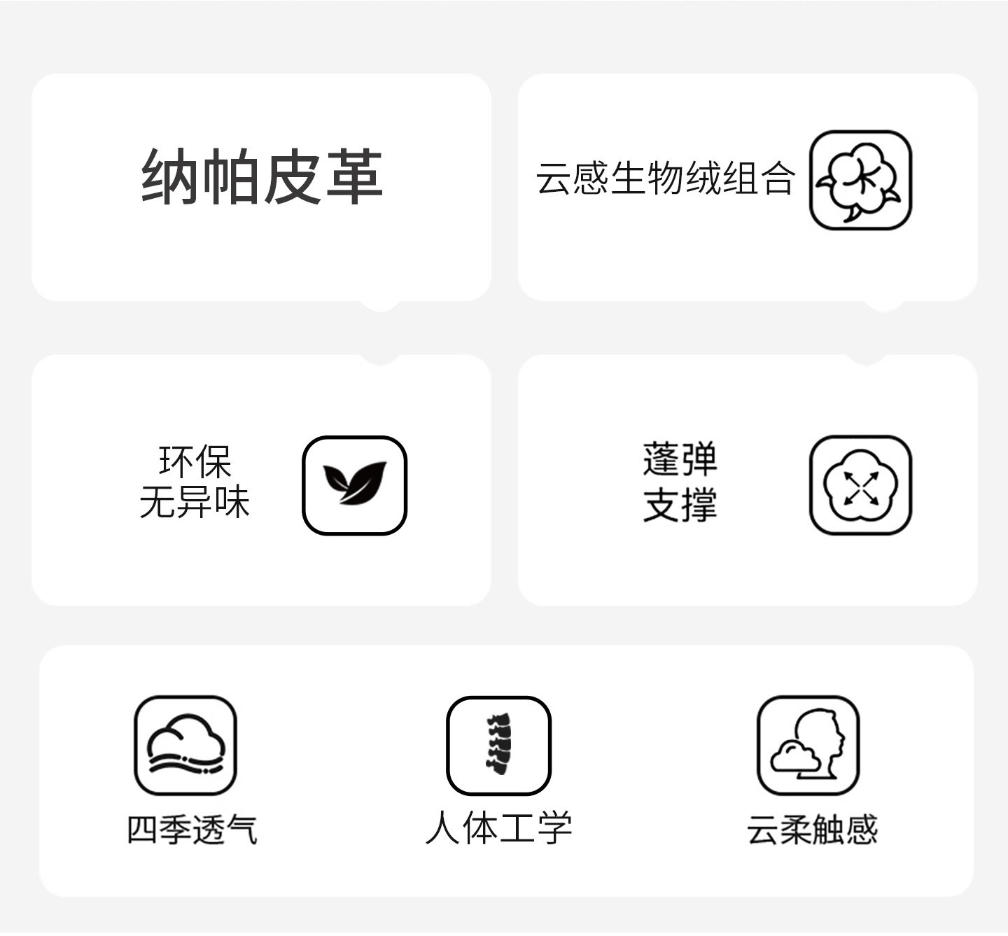 Suitable for Buick L7 Headrest, Lumbar Support, Neck Pillow, Seat Pillow, Aivia Car Decoration Accessories