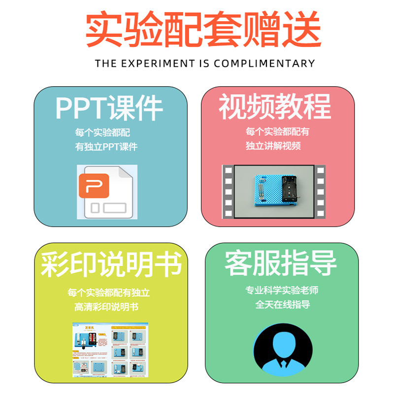 Tecnología pequeña producción telégrafo máquina transmisor de simulación Morse estudiantes de primaria y secundaria tecnología modelo manual material de trabajo