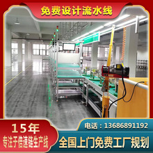 ����Դ��늘��бPݔ�;� �t���������ݔ�͙C ����朗lݔ�͙C�OӋ