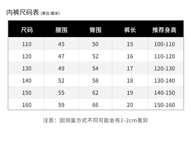 加工定制儿童内裤夏季 女童平角内裤莫代尔草莓印花A类女宝宝短裤详情13