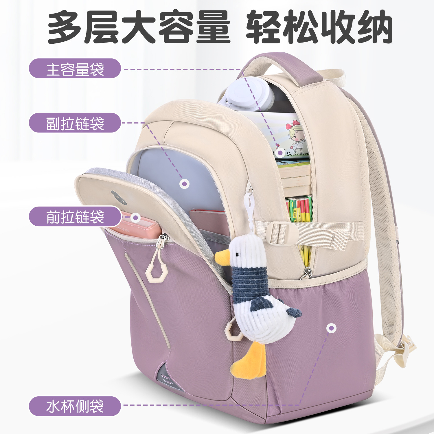 Kami Sheep Mochila para niñas, estudiantes de tercer a sexto grado, niñas, niños, protección de la columna, reducción de la carga, mochila para niñas de secundaria