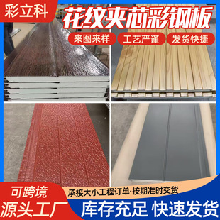 ����� ���B�p��GI����߾۰����Aо����������� ���ظ���ͺ�