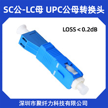 熱賣SC公-LC母 UPC光纖公母轉換頭 單模法蘭光功率計紅光筆轉接器