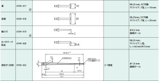 Acctech Tokyo Precision 0194420/01944432 Тест Кругового прибора Dingzi (посвященным концу)