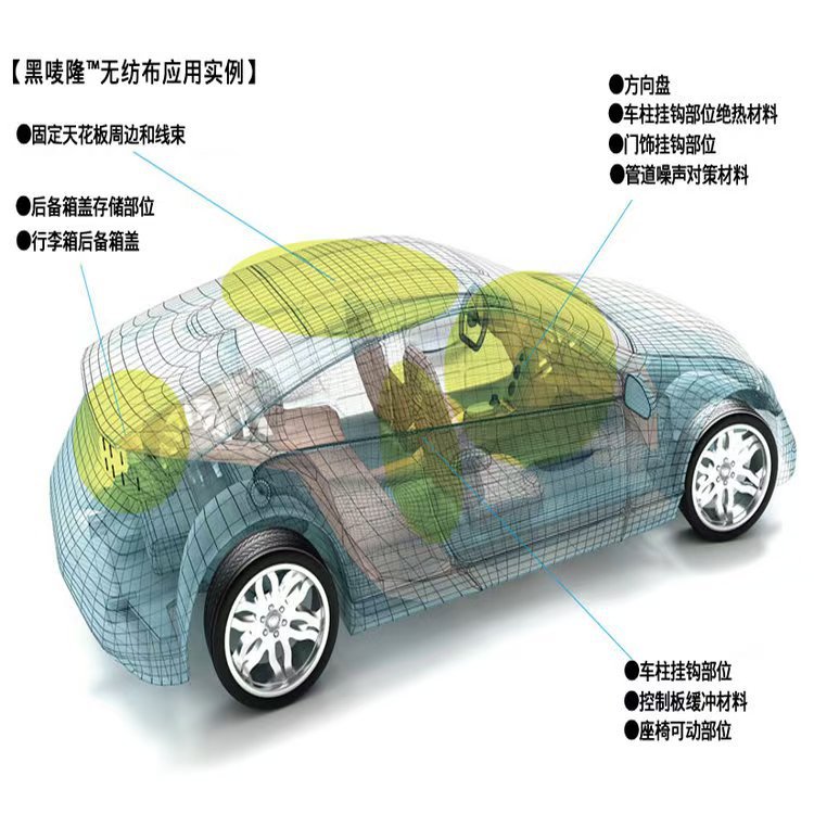 代理AMBIC HIMELON SP15B  安碧克   黑唛隆SP15B 防火阻燃无纺布
