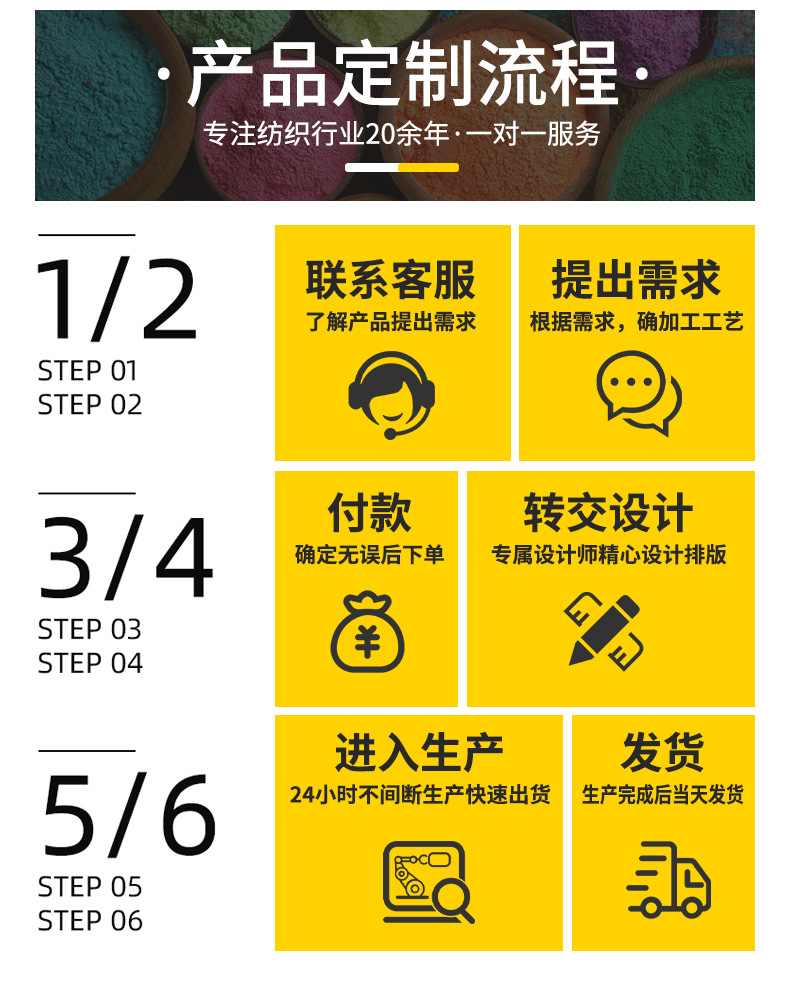 4数码印花面料-(2)_05