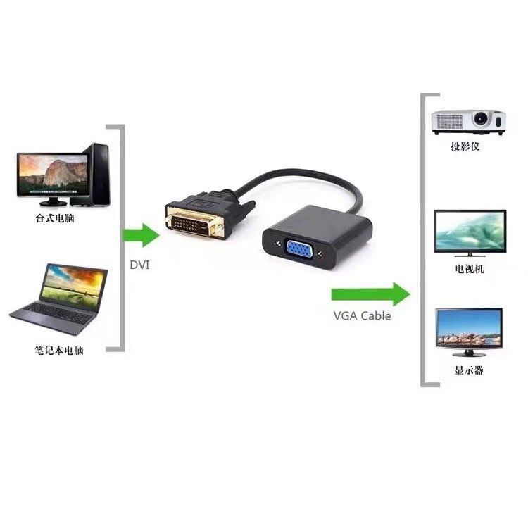 DVI в VGA проводка DVI24+1 к VGA конверсионная линия DVI в VGA кабель 1080p