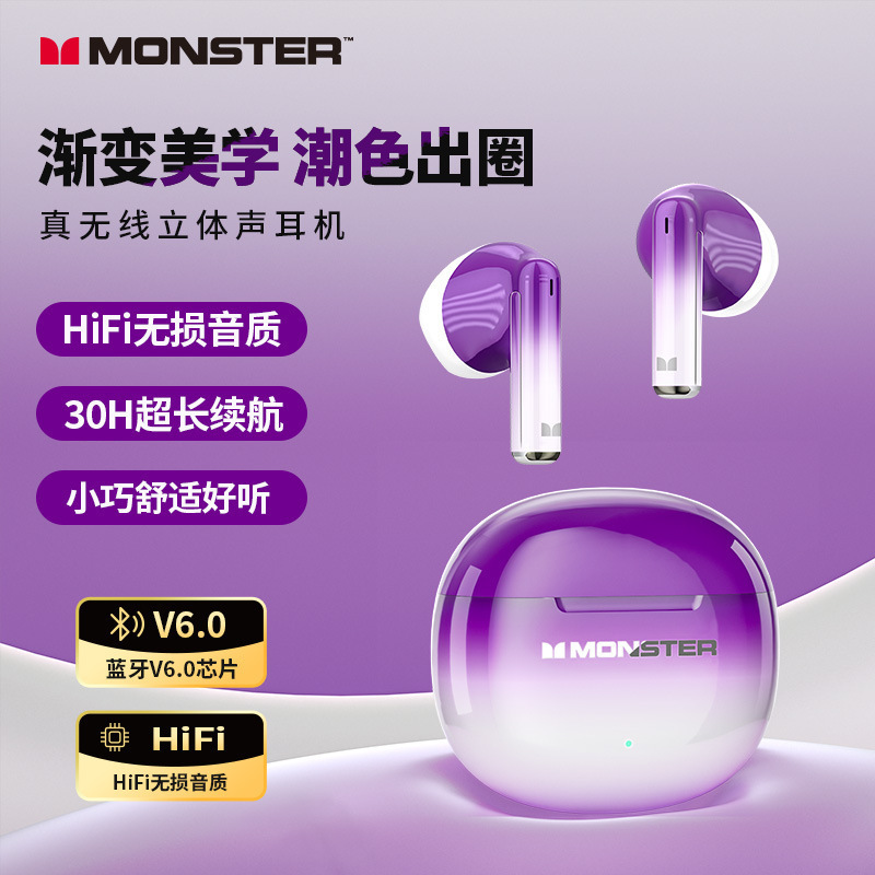 Cross-border new Magic Sound Bluetooth headphones GT37, featuring a stylish design, in-ear fit, long battery life, and low latency, making them suitable for wireless use