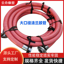 ��ڏ����m���zܛ�ܵV��/���I����ˮ�z���B�ӿ�˺�Ѹ߉��L�ڹ�