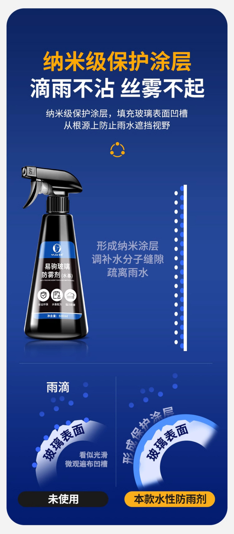 Car rearview mirror rainproof artifact rainproof agent automobile glass anti-fog spray waterproof window water repellent film