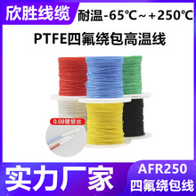 AFR250�ķ��@����y�ߜؾ�0.035-2.5ƽ������ܛ���Ռ����F����