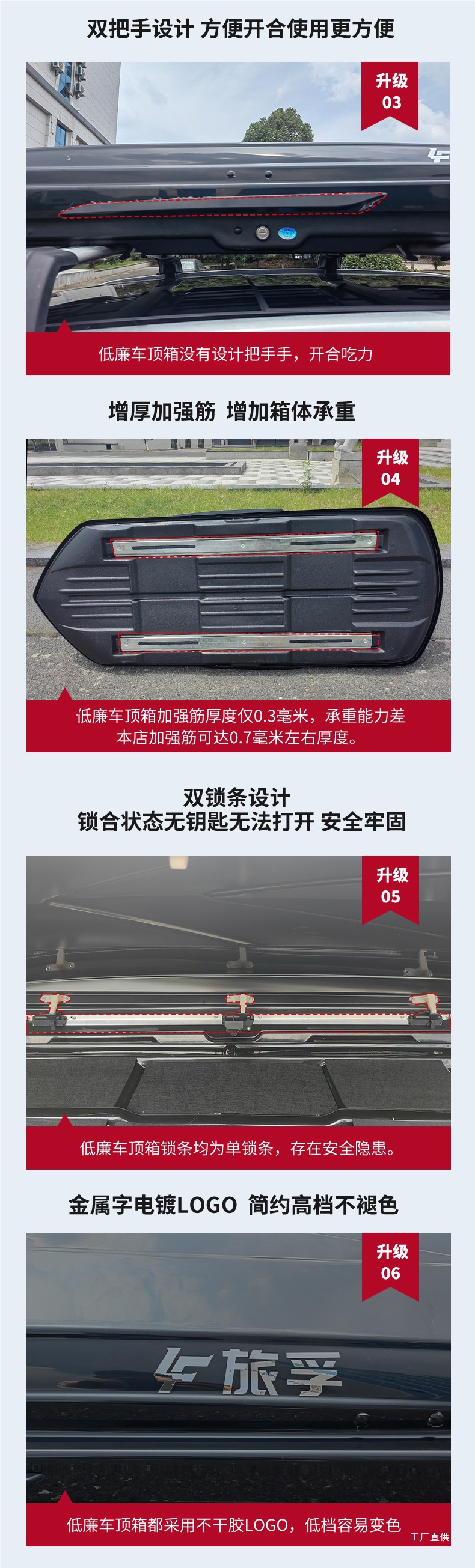 Lufu Classy Roof Trunk Suv Sedan Universal Ultra-Thin Flat Sunken Car Travel Peihui