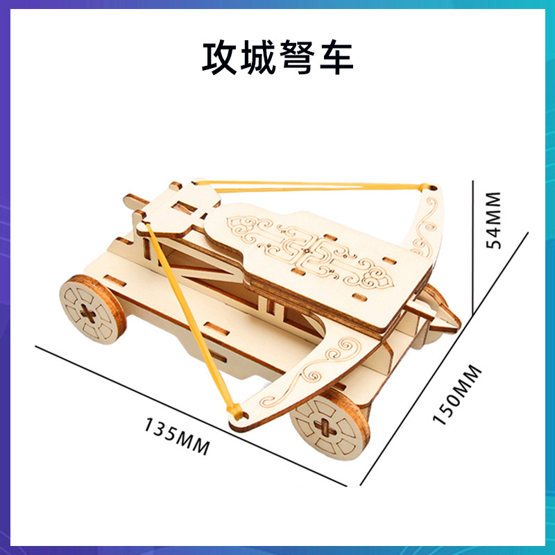 科学技術の小さい制作のstem科学の小さい制作の小学生の手の科学の実験の卸売りの子供のおもちゃの材料の包み|undefined