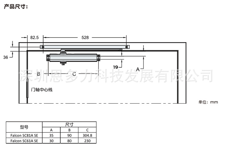 ���ʽܷѶ��ϱ�����SC81ASE/SC61A SE���������ڴ�����Ȩ������