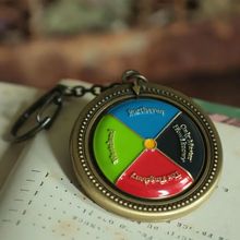 原创设计哈尔的移动城堡转动传送门任意门金属钥匙扣宫崎骏周边挂