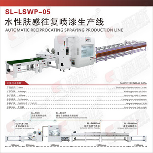 Water-Based Skin-Feel Reciprocating Spray Paint Production Line, High-Definition Furniture Automatic Automatic Painting Equipment
