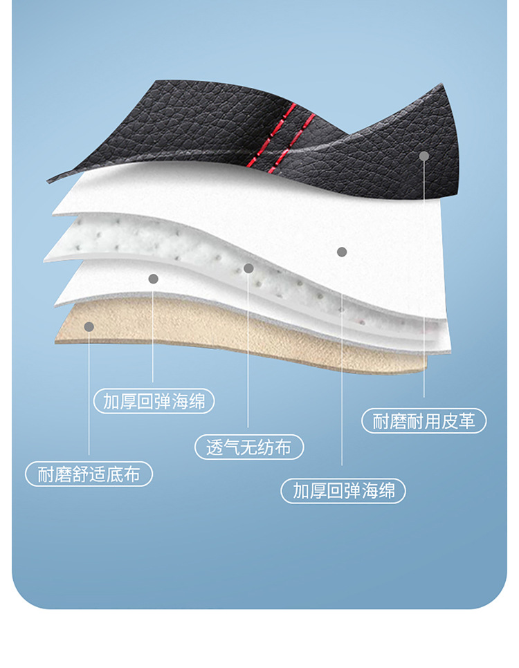 2025 New Cross-Border Car Seat Cushions, All-Season Universal Full Leather Seat Covers, Fully Enclosed Seat Covers, Wholesale from Manufacturers