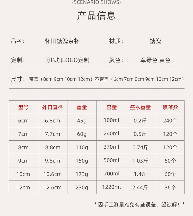 老式怀旧经典军绿色搪瓷杯复古老式茶缸铁茶缸子有盖-泡茶杯_1