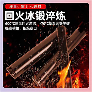 ?�羳؛Դ1/2���L��Ͳ�^8-32mm�����L�����׺����w늄Ӱ�����