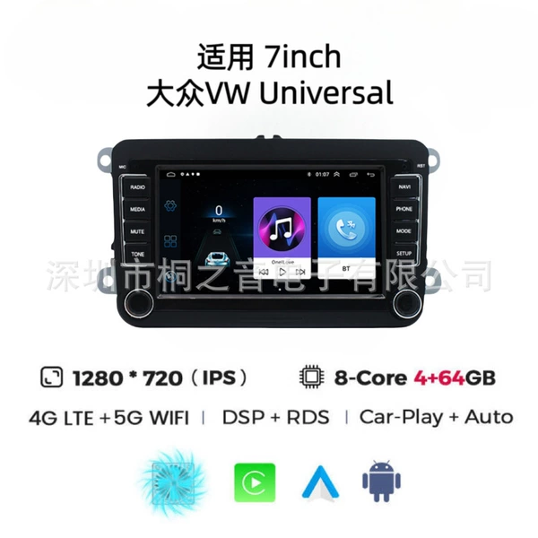 4+64 8-core full network communication