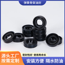 �S��ֱ�N���ɹǼ��ͷ�������ĥ�p���ܷ�Ȧ���D�S�����zȦ�ߴ��©