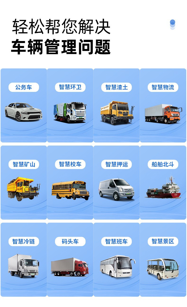 Beidou 4g Dual-Frequency High-Precision Locator Vehicle-Mounted Gps for Engineering Machinery Fleet Management, Fuel Consumption, Temperature and Humidity Data Collection