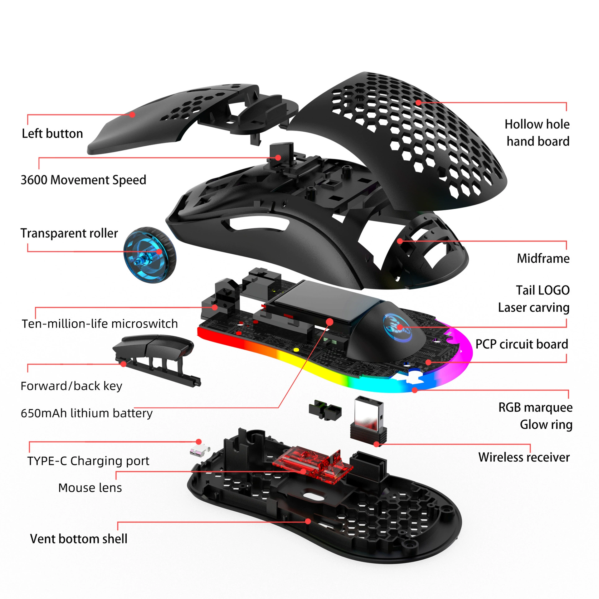New Three Model Wireless Mouse 2.4g/Wired /BT5.3 Cave Mouse 3600DPI Staying Game Mouse Spot