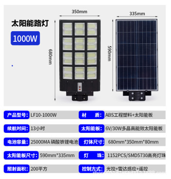 포르쉐 장수명 모델 1000w 인덕션 + 항상 밝음 + 어두울 때 자동으로 밝음