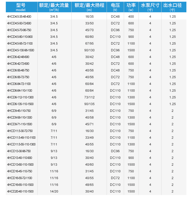 e69ab68b0767d699f14648d6a72522